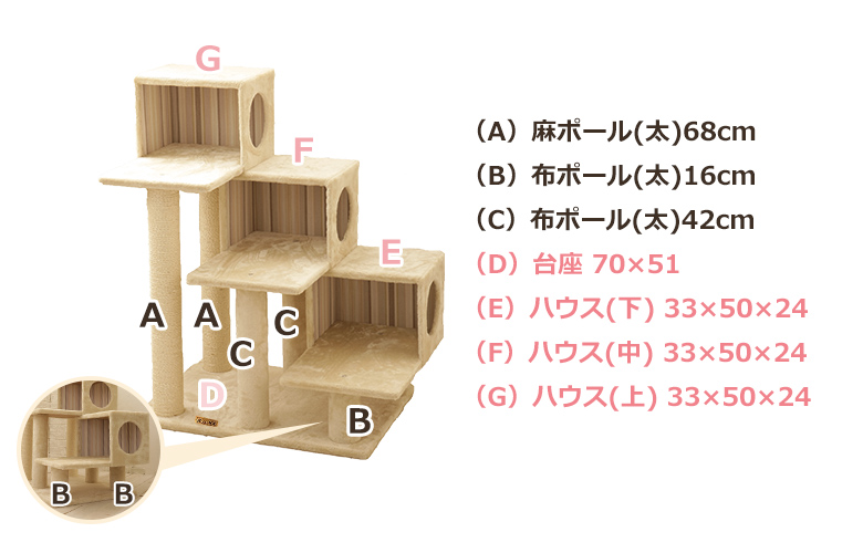 Agi